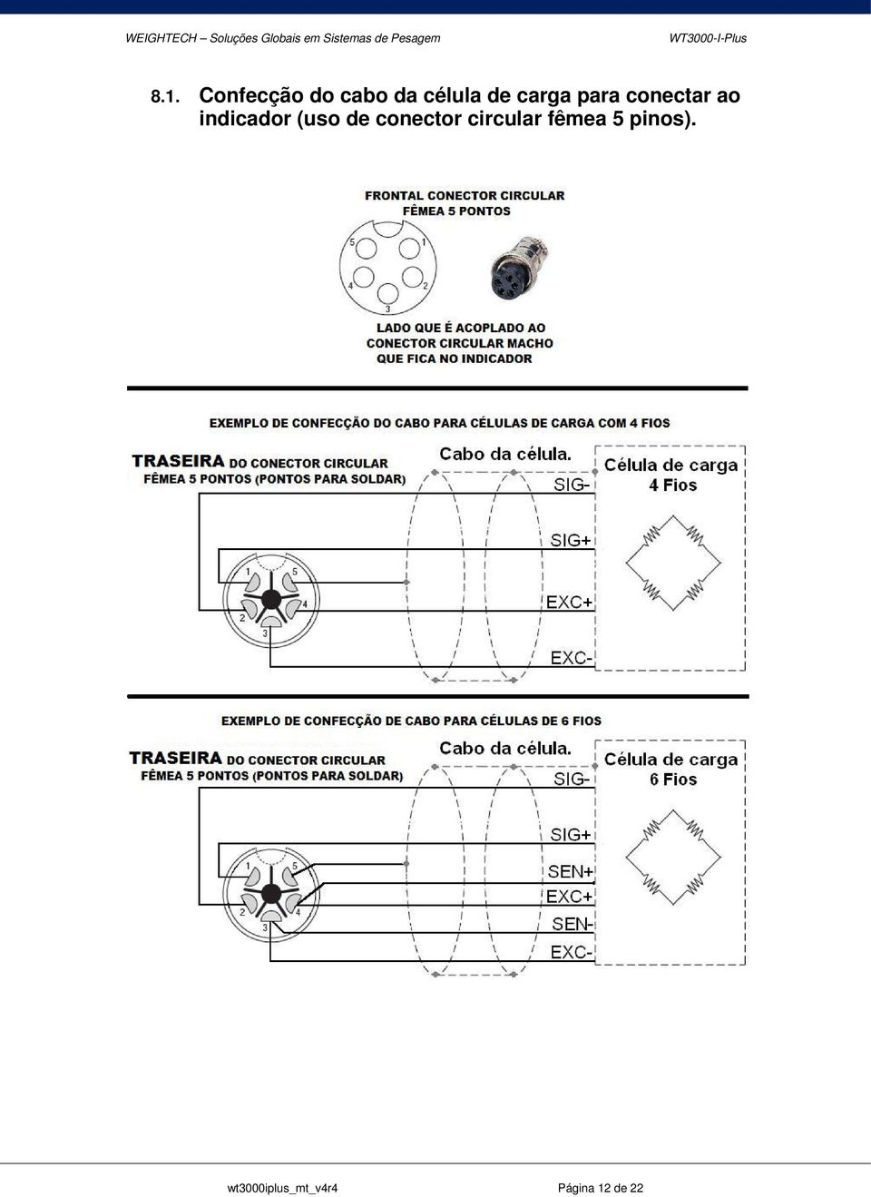 (uso de conector circular fêmea 5