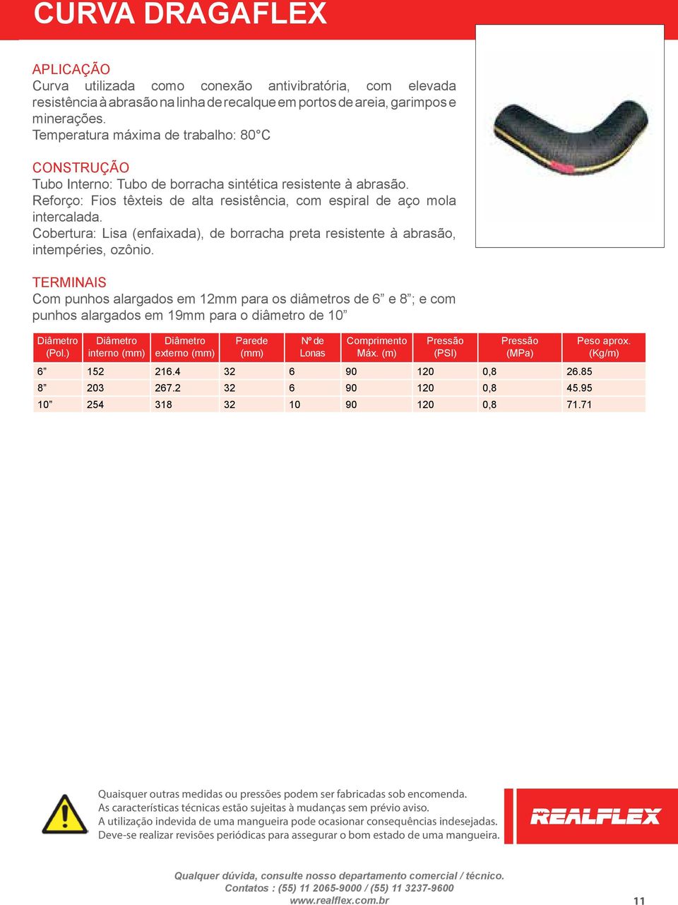 Reforço: Fios têxteis de alta resistência, com espiral de aço mola intercalada.