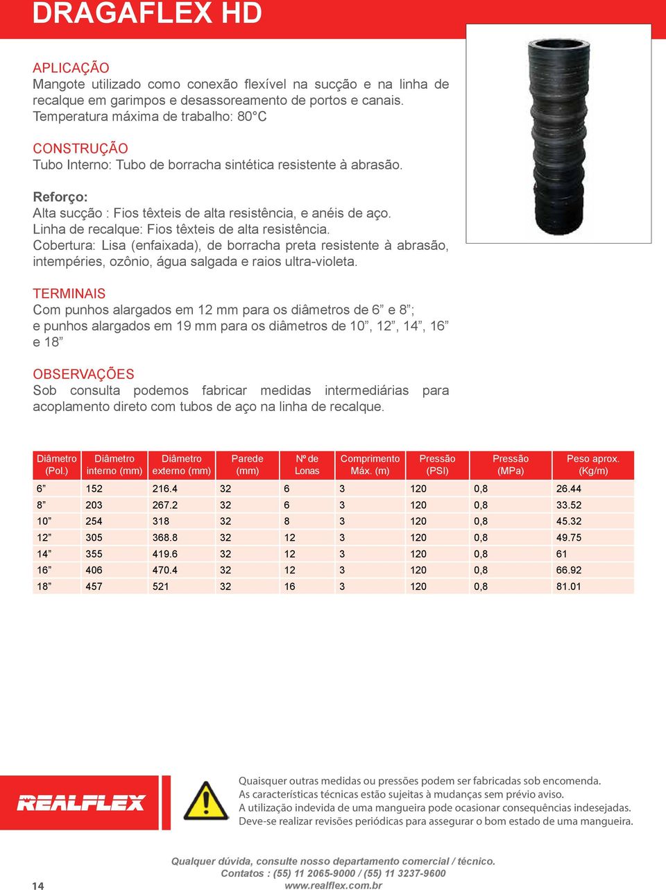 Linha de recalque: Fios têxteis de alta resistência. Cobertura: Lisa (enfaixada), de borracha preta resistente à abrasão, intempéries, ozônio, água salgada e raios ultra-violeta.