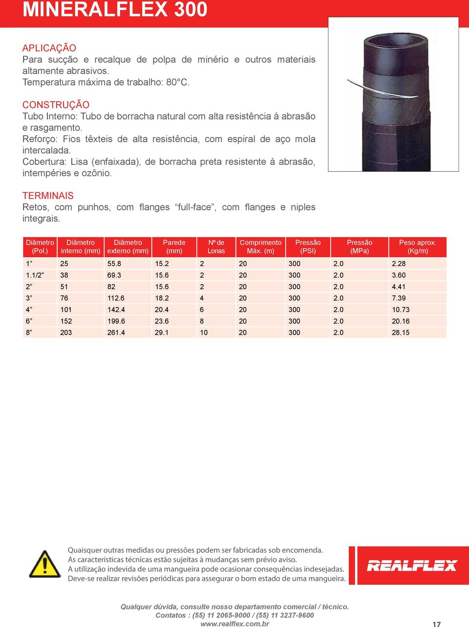 Cobertura: Lisa (enfaixada), de borracha preta resistente à abrasão, intempéries e ozônio. Retos, com punhos, com flanges full-face, com flanges e niples integrais. 1 25 55.8 15.