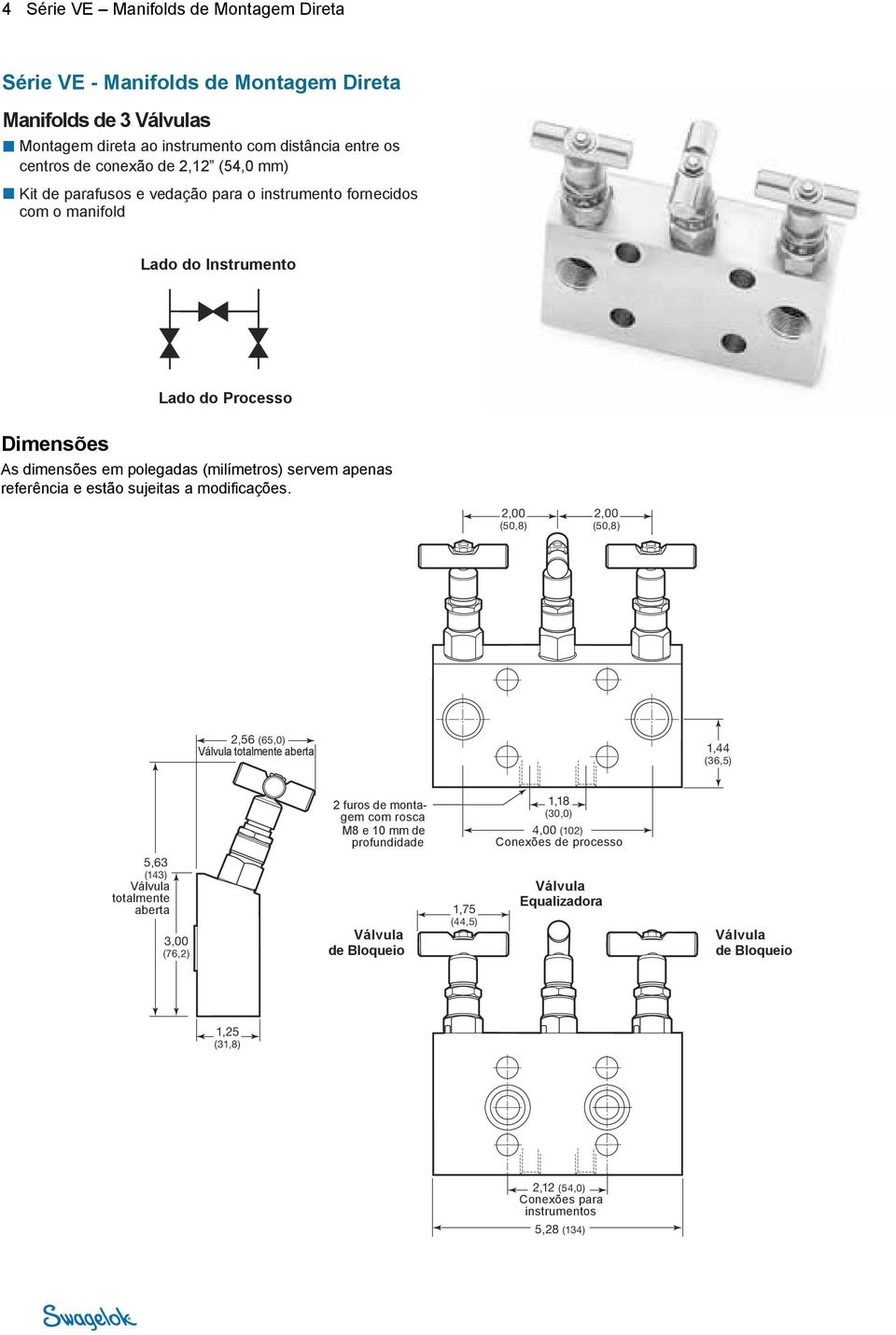 Instrumento Lado do Processo Dimensões As dimensões em polegadas (milímetros) servem apenas referência e estão sujeitas a modificações.