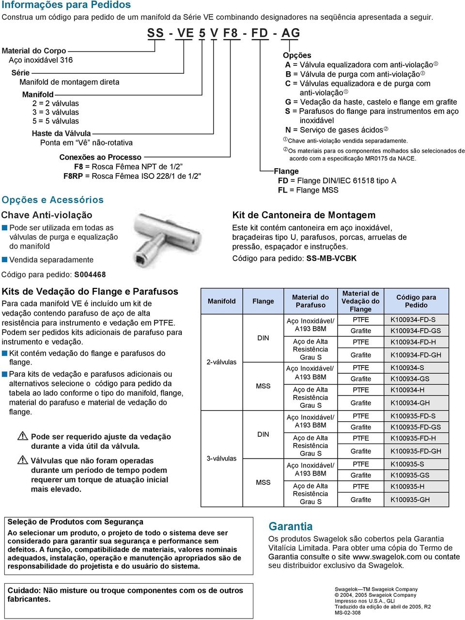 Conexões ao Processo F8 = Rosca Fêmea NPT de 1/2 F8RP = Rosca Fêmea ISO 228/1 de 1/2" Pode ser utilizada em todas as válvulas de purga e equalização do manifold Vendida separadamente Código para