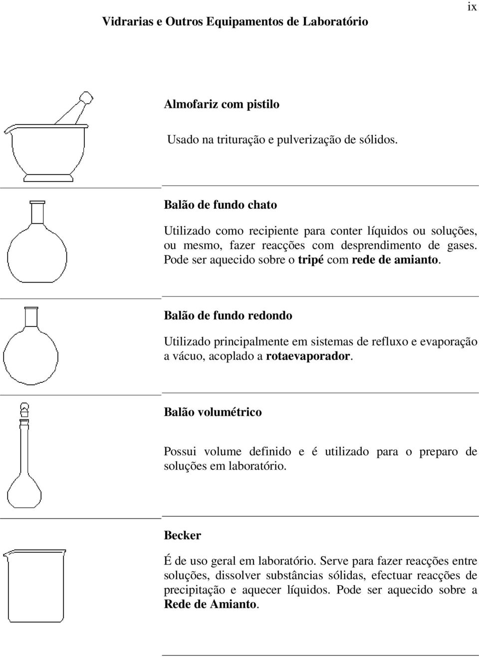 Pode ser aquecido sobre o tripé com rede de amianto. Balão de fundo redondo Utilizado principalmente em sistemas de refluxo e evaporação a vácuo, acoplado a rotaevaporador.