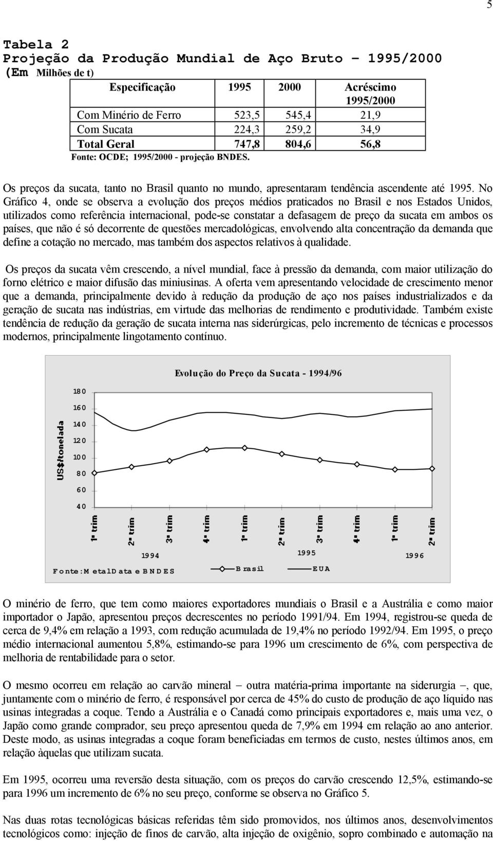 No Gráfico 4, onde se observa a evolução dos preços médios praticados no Brasil e nos Estados Unidos, utilizados como referência internacional, pode-se constatar a defasagem de preço da sucata em