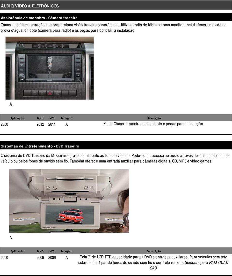 Sistemas de Entretenimento - DVD Traseiro O sistema de DVD Traseiro da Mopar integra-se totalmente ao teto do veículo.