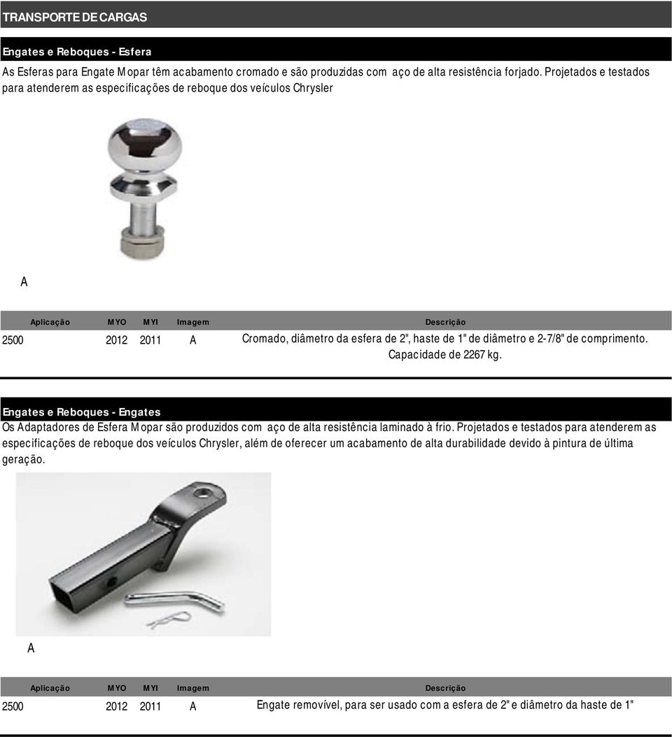 comprimento. Capacidade de 2267 kg. Engates e Reboques - Engates Os daptadores de Esfera Mopar são produzidos com aço de alta resistência laminado à frio.