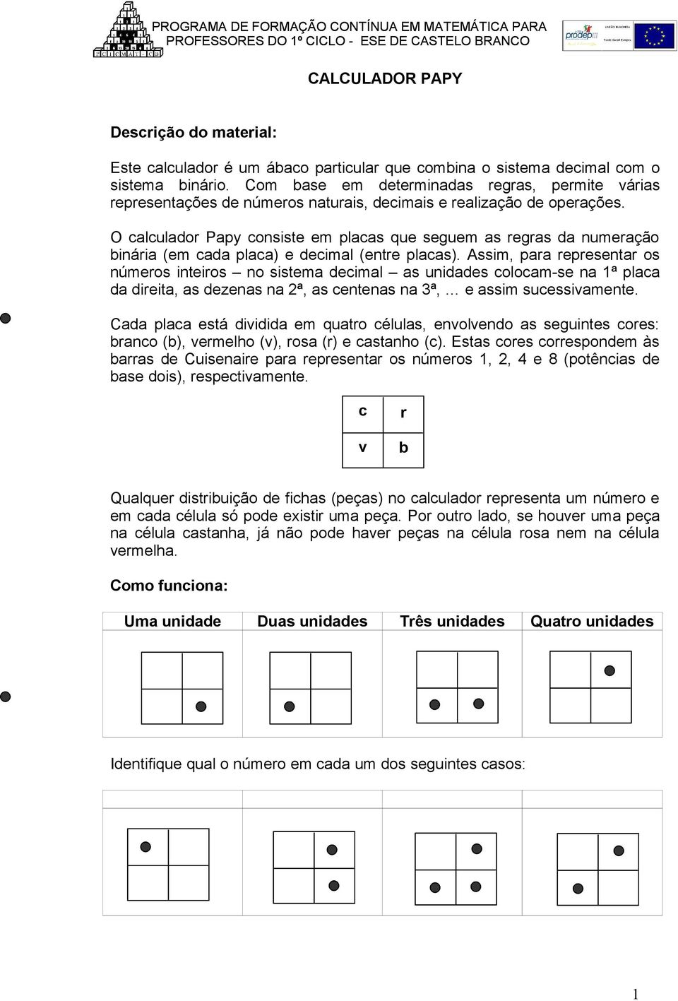 O calculador Papy consiste em placas que seguem as regras da numeração binária (em cada placa) e decimal (entre placas).