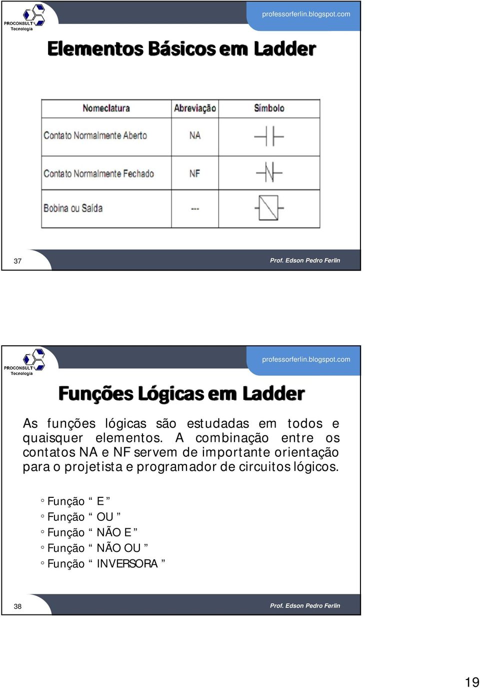 A combinação entre os contatos NA e NF servem de importante orientação para o