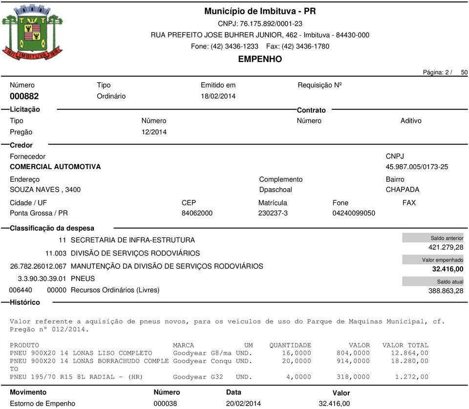 067 MANUTENÇÃO DA DIVISÃO DE SERVIÇOS RODOVIÁRIOS 3.3.90.30.39.01 PNEUS 006440 00000 Recursos Ordinários (Livres) 421.279,28 32.416,00 388.