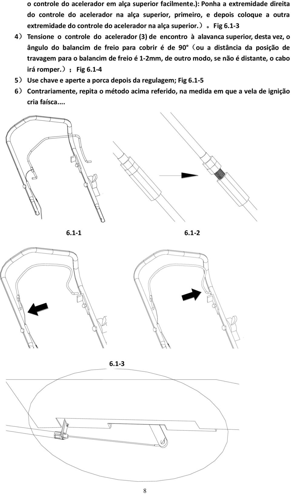 ) Fig 6.