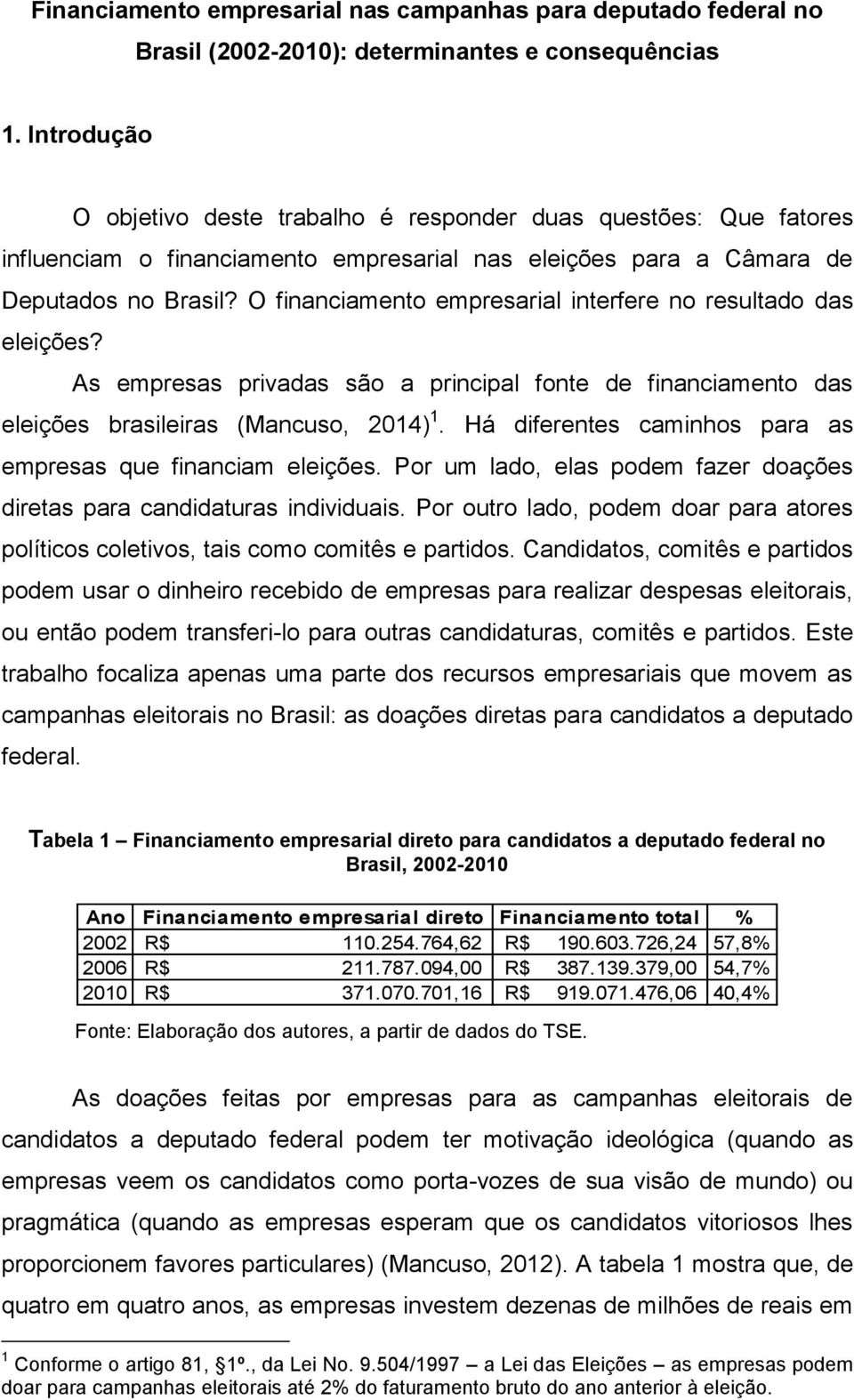 O financiamento empresarial interfere no resultado das eleições? As empresas privadas são a principal fonte de financiamento das eleições brasileiras (Mancuso, 2014) 1.