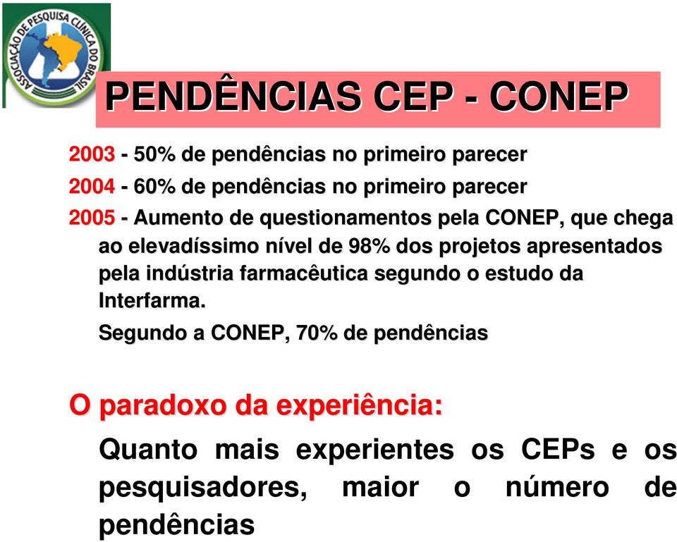 projetos apresentados pela indústria farmacêutica segundo o estudo da Interfarma.