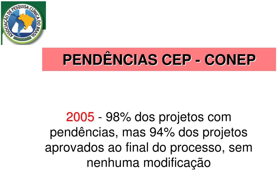 94% dos projetos aprovados ao