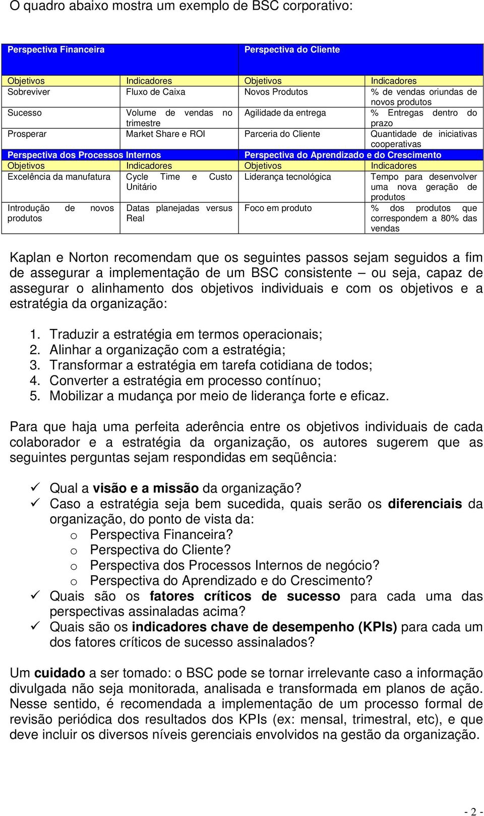 cooperativas Perspectiva dos Processos Internos Perspectiva do Aprendizado e do Crescimento Objetivos Indicadores Objetivos Indicadores Excelência da manufatura Cycle Time e Custo Liderança