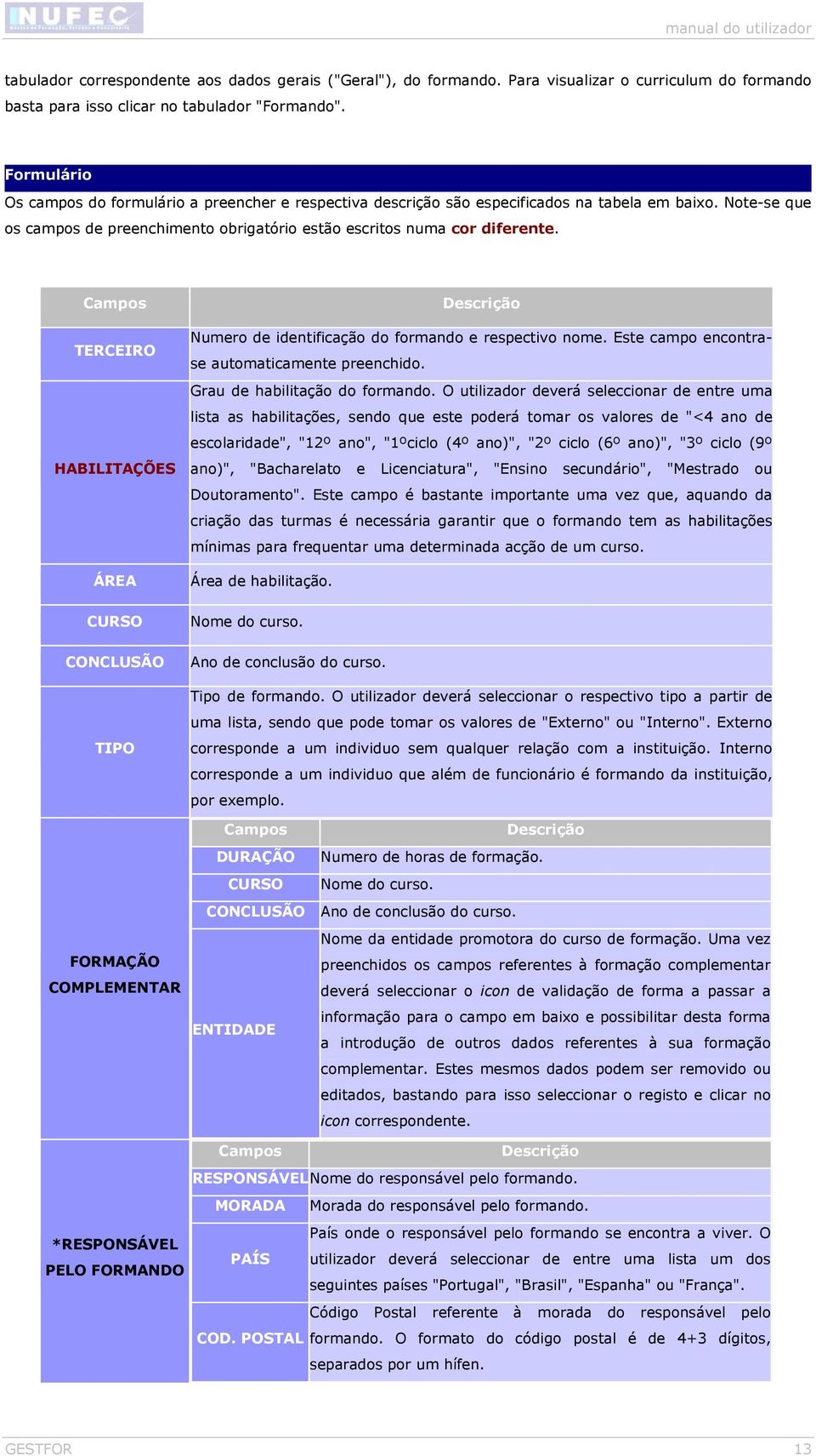 TERCEIRO HABILITAÇÕES ÁREA CURSO CONCLUSÃO TIPO FORMAÇÃO COMPLEMENTAR *RESPONSÁVEL PELO FORMANDO Numero de identificação do formando e respectivo nome.