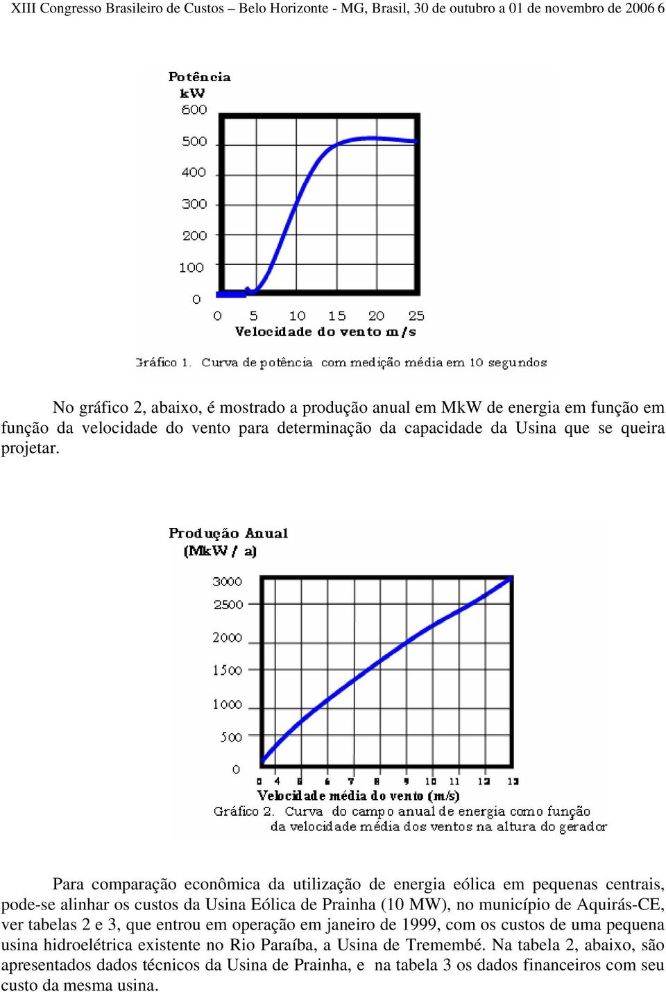 Para comparação econômica da utilização de energia eólica em pequenas centrais, pode-se alinhar os custos da Usina Eólica de Prainha (10 MW), no município de Aquirás-CE, ver tabelas 2 e