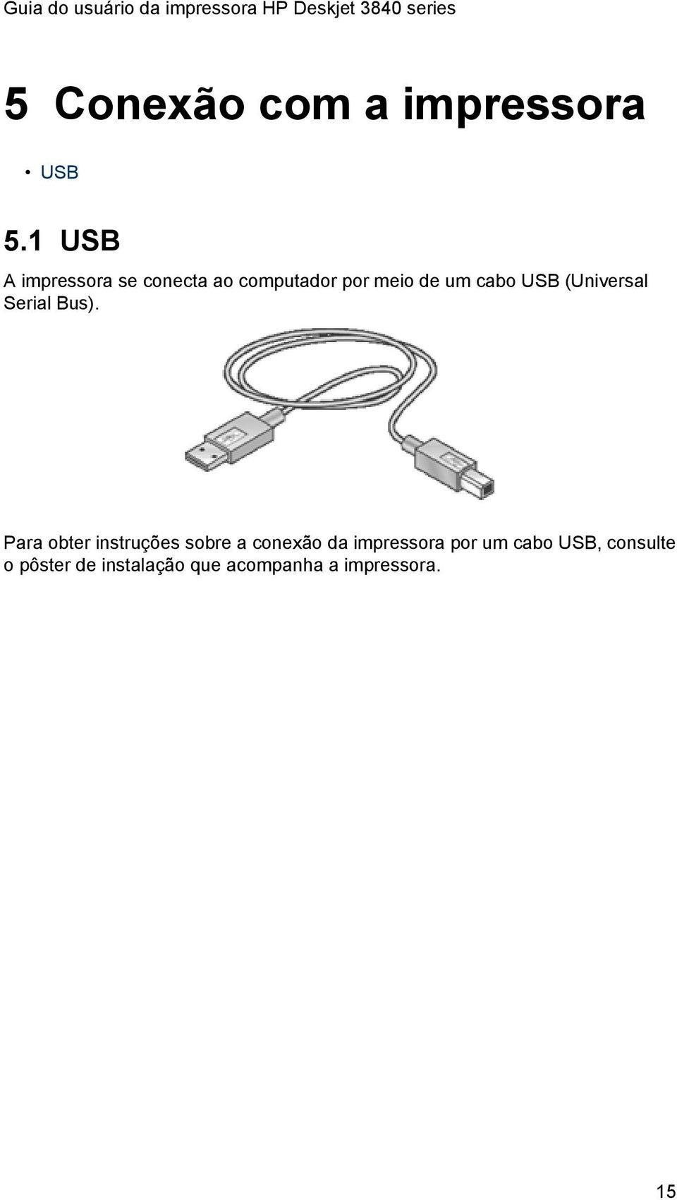 USB (Universal Serial Bus).