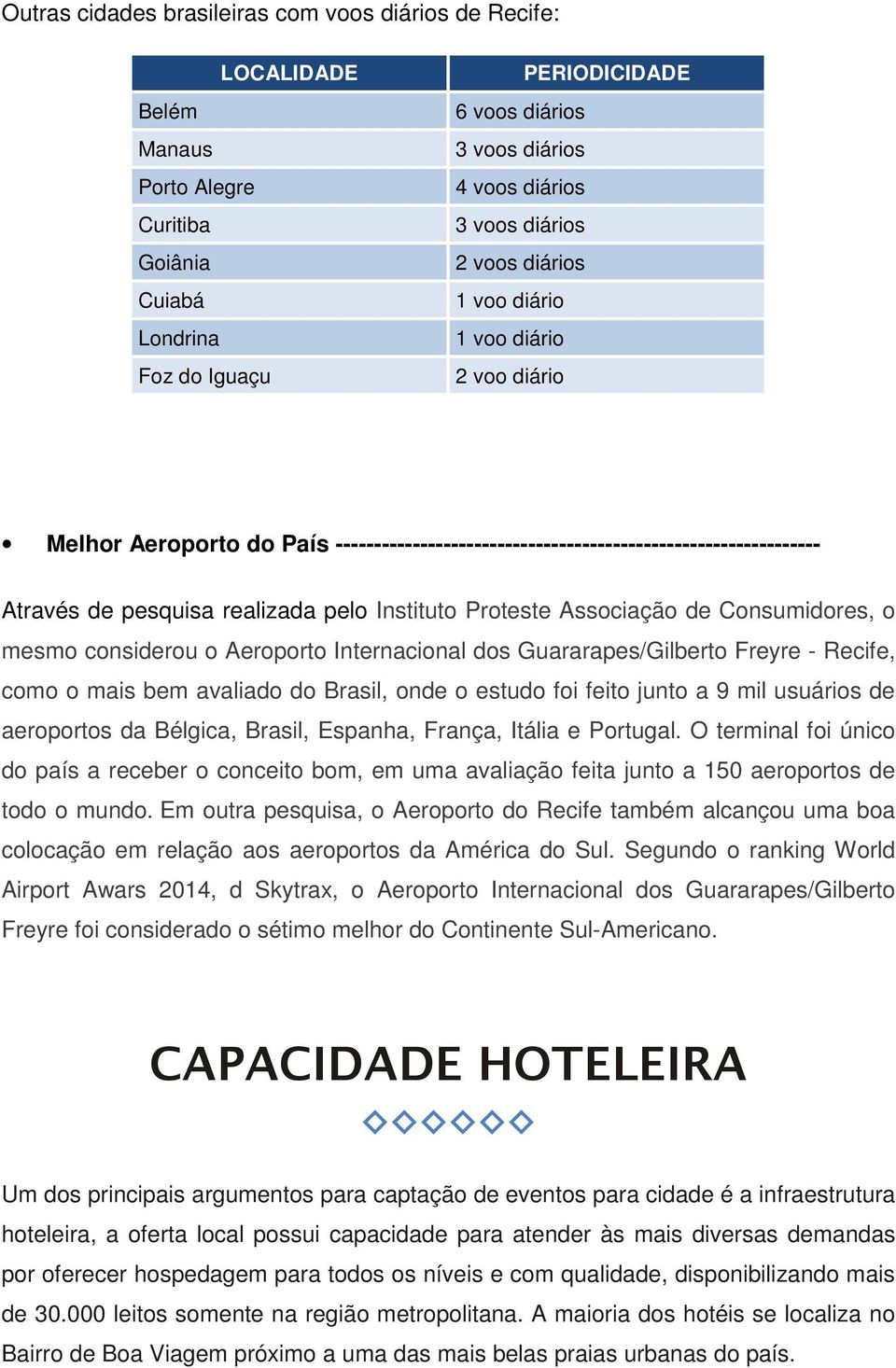 Instituto Proteste Associação de Consumidores, o mesmo considerou o Aeroporto Internacional dos Guararapes/Gilberto Freyre - Recife, como o mais bem avaliado do Brasil, onde o estudo foi feito junto