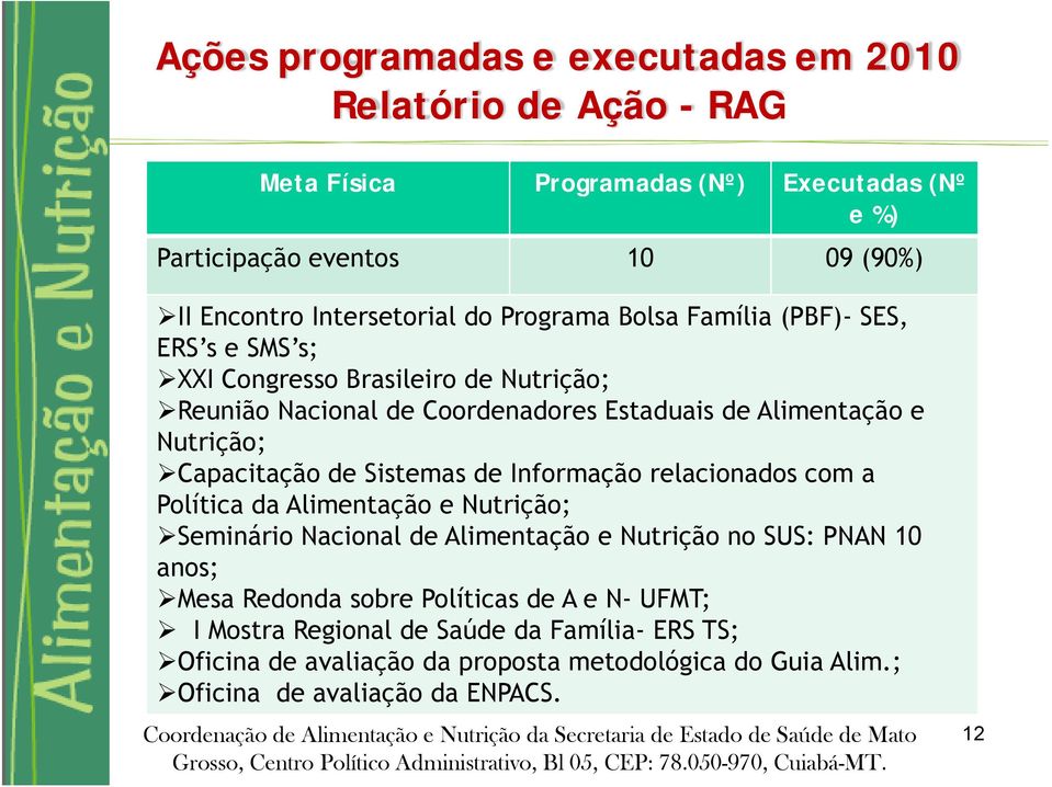 Nutrição; Capacitação de Sistemas de Informação relacionados com a Política da Alimentação e Nutrição; Seminário Nacional de Alimentação e Nutrição no SUS: PNAN 10 anos;