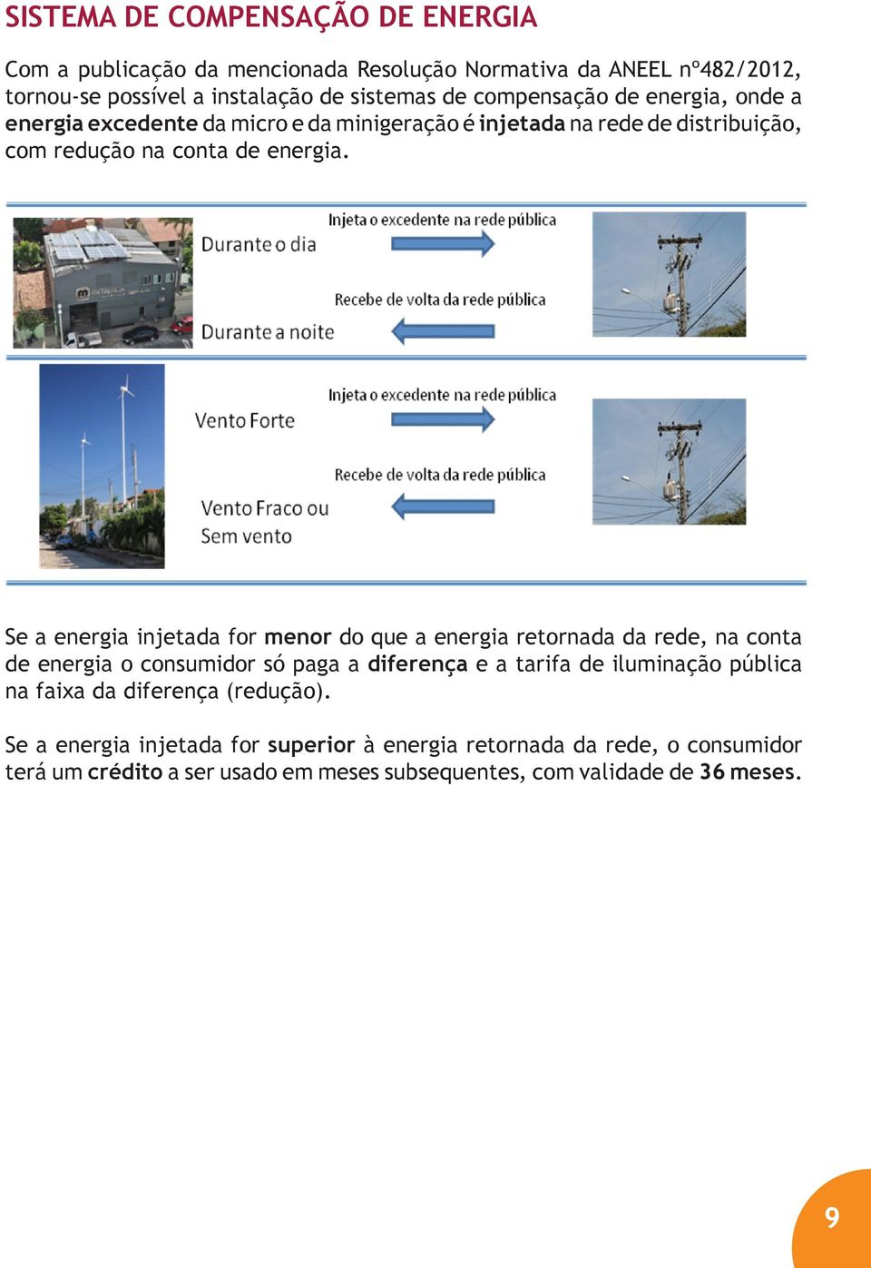 Se a energia injetada for menor do que a energia retornada da rede, na conta de energia o consumidor só paga a diferença e a tarifa de iluminação pública na