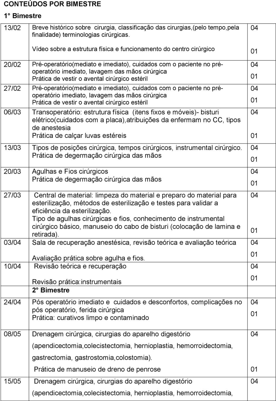 vestir o avental cirúrgico estéril 27/02 Pré-operatório(mediato e imediato), cuidados com o paciente no préoperatório imediato, lavagem das mãos cirúrgica Prática de vestir o avental cirúrgico