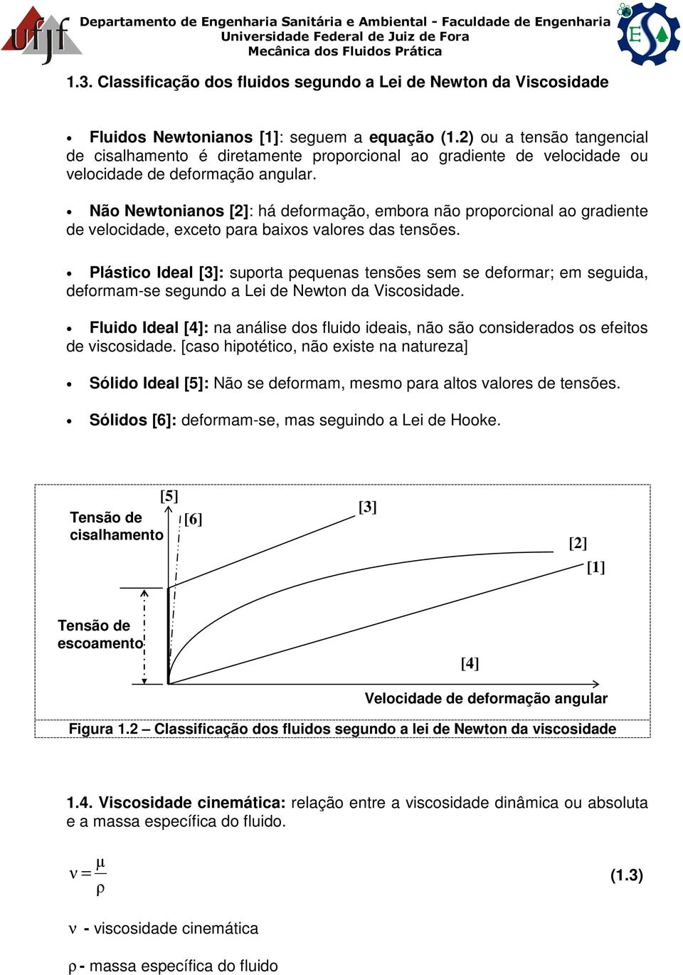 Não Newtonianos []: há deformação, embora não proporcional ao gradiente de velocidade, exceto para baixos valores das tensões.