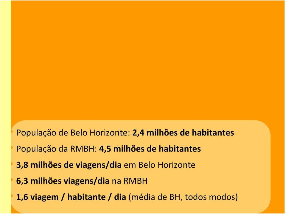 de viagens/dia em Belo Horizonte 6,3 milhões viagens/dia