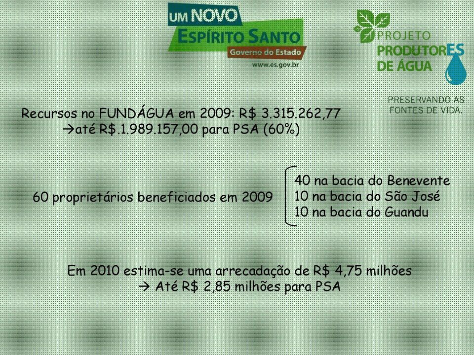 bacia do Benevente 10 na bacia do São José 10 na bacia do Guandu Em