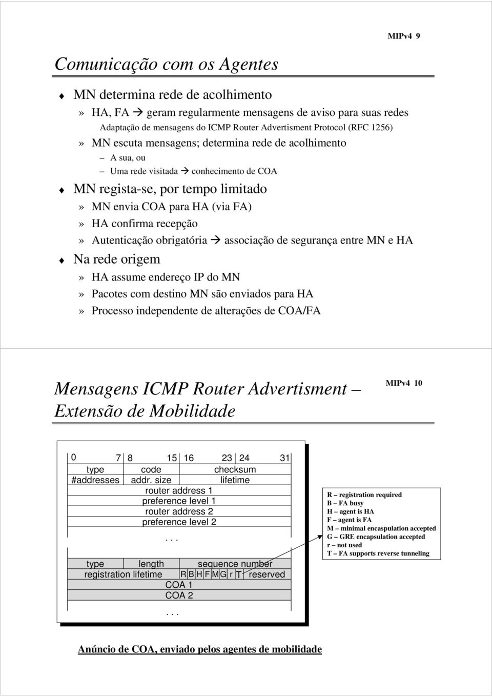 de segurança entre e Na rede origem» assume endereço IP do» Pacotes com destino são enviados para» Processo independente de alterações de COA/ Mensagens ICMP Router Advertisment Extensão de