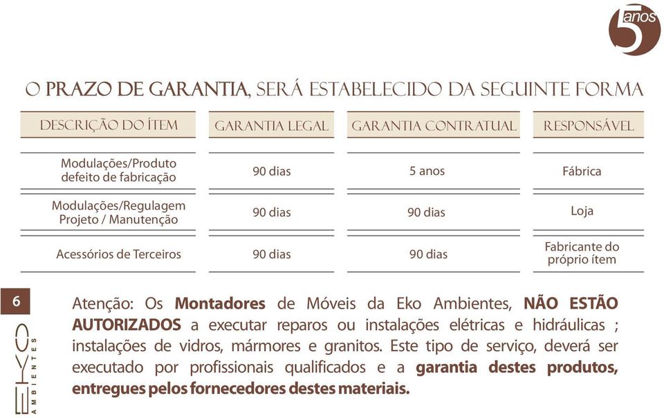 ítem 6 Atenção: Os Montadores de Móveis da Eko Ambientes, NÃO ESTÃO AUTORIZADOS a executar reparos ou instalações elétricas e hidráulicas ; instalações de vidros,