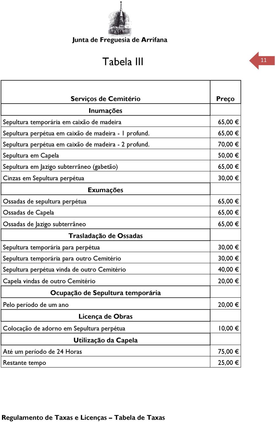 70,00 Sepultura em Capela 50,00 Sepultura em Jazigo subterrâneo (gabetão) 65,00 Cinzas em Sepultura perpétua 30,00 Exumações Ossadas de sepultura perpétua 65,00 Ossadas de Capela 65,00 Ossadas de