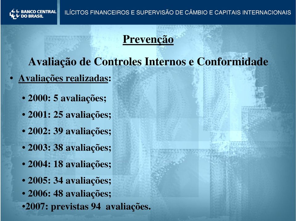 2002: 39 avaliações; 2003: 38 avaliações; 2004: 18 avaliações;