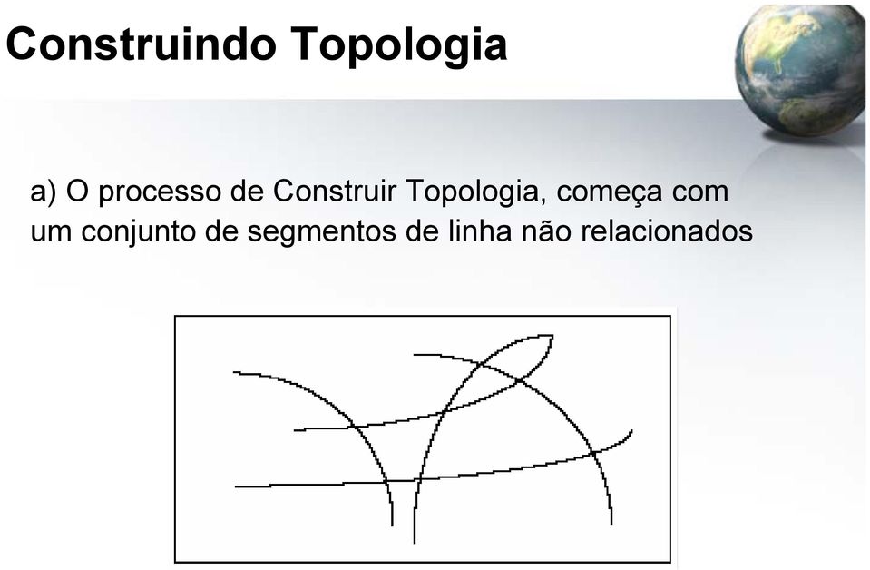 Topologia, começa com um