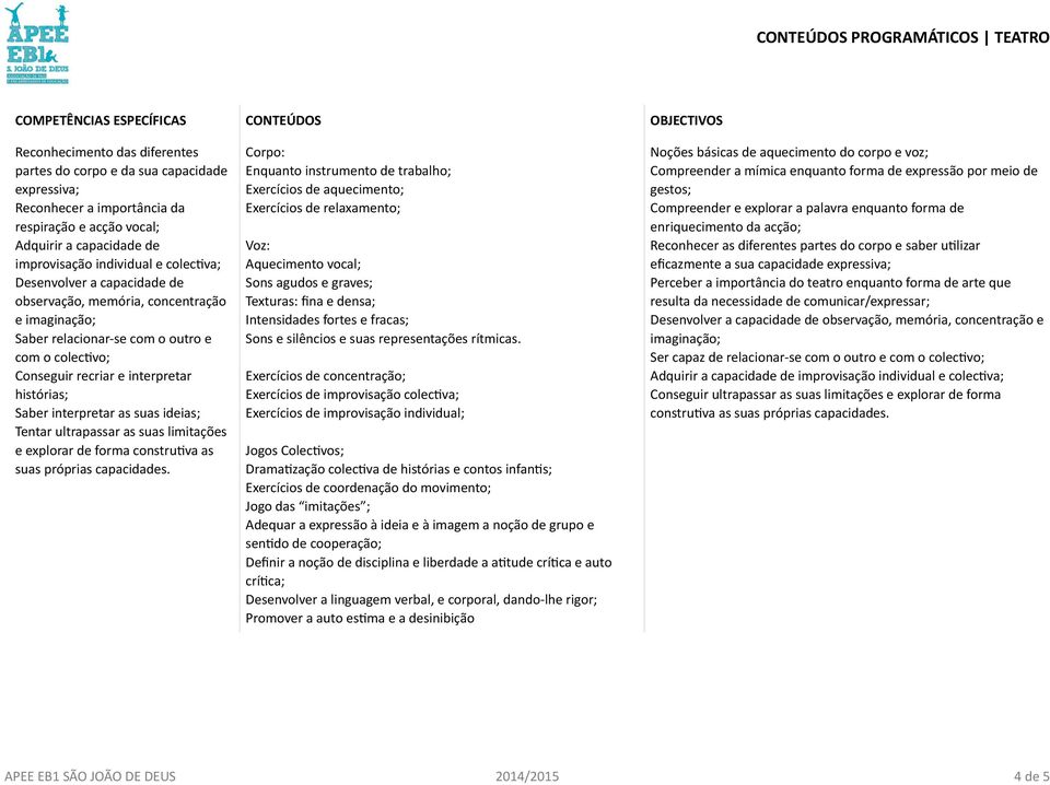 colecevo; Conseguir recriar e interpretar histórias; Saber interpretar as suas ideias; Tentar ultrapassar as suas limitações e explorar de forma construeva as suas próprias capacidades.