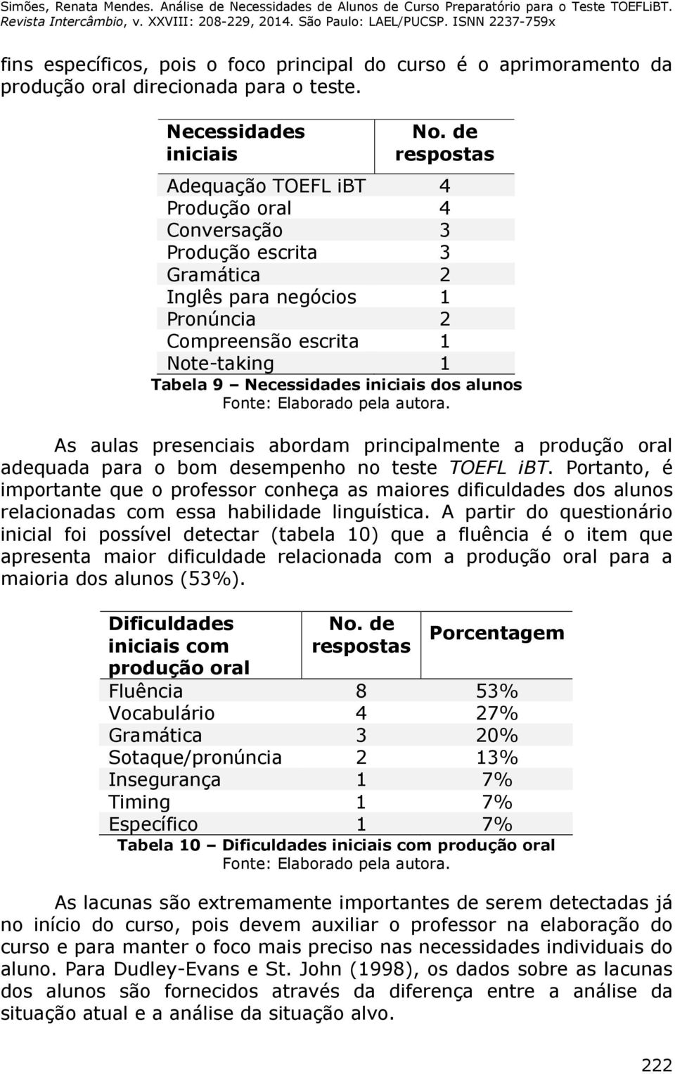 dos alunos As aulas presenciais abordam principalmente a produção oral adequada para o bom desempenho no teste TOEFL ibt.