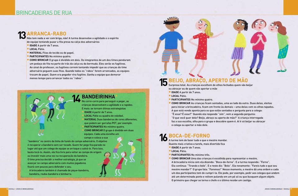 Ao sinal do professor, os fugitivos correm tentando impedir que as crianças do time adversário peguem suas fitas. Quando todos os rabos forem arrancados, as equipes trocam de papel.