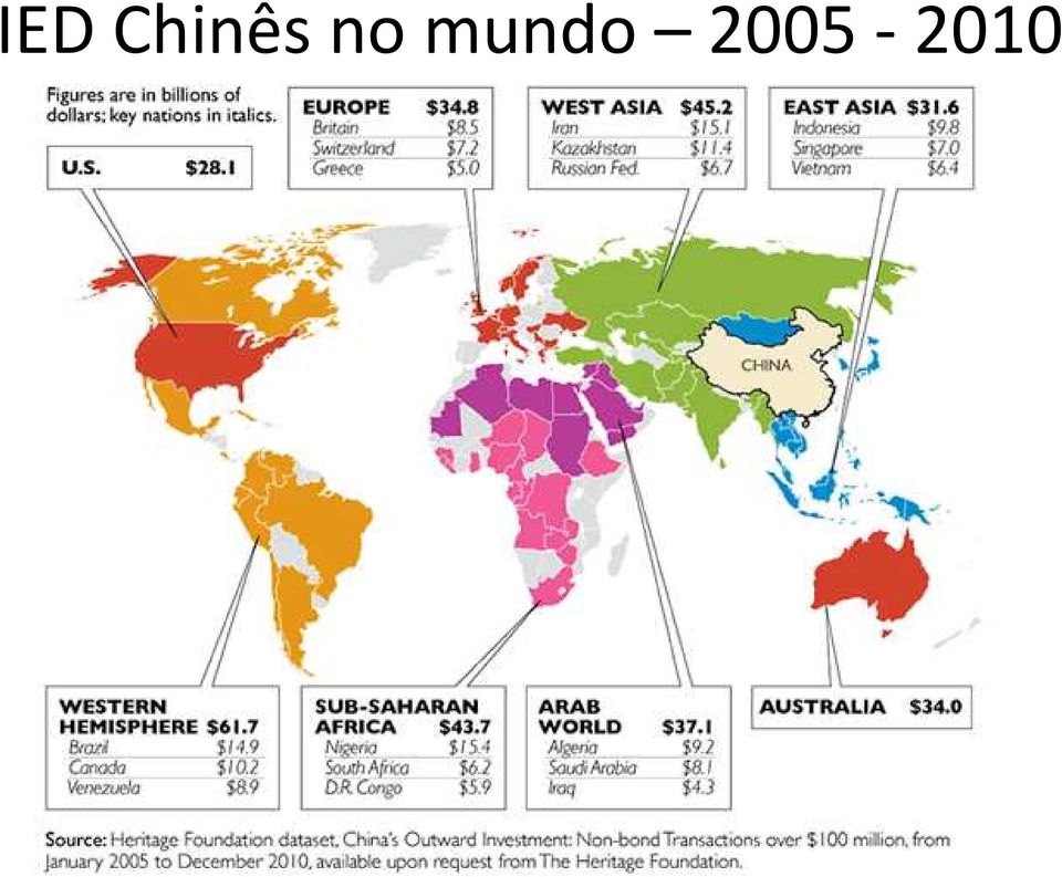 mundo