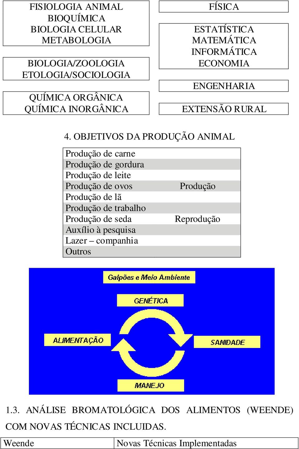 OBJETIVOS DA PRODUÇÃO ANIMAL Produção de carne Produção de gordura Produção de leite Produção de ovos Produção de lã Produção de