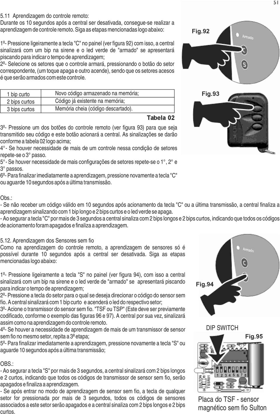 aprendizagem; 2º- Selecione os setores que o controle armará, pressionando o botão do setor correspondente, (um toque apaga e outro acende), sendo que os setores acesos é que serão armados com este