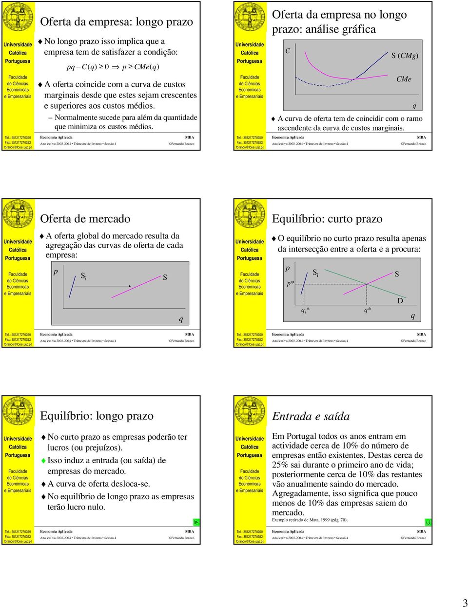 p C( ) 0 p CMe() Oferta da empresa no longo prazo: análise gráfica C A curva de oferta tem de coincidir com o ramo ascendente da curva de custos marginais.