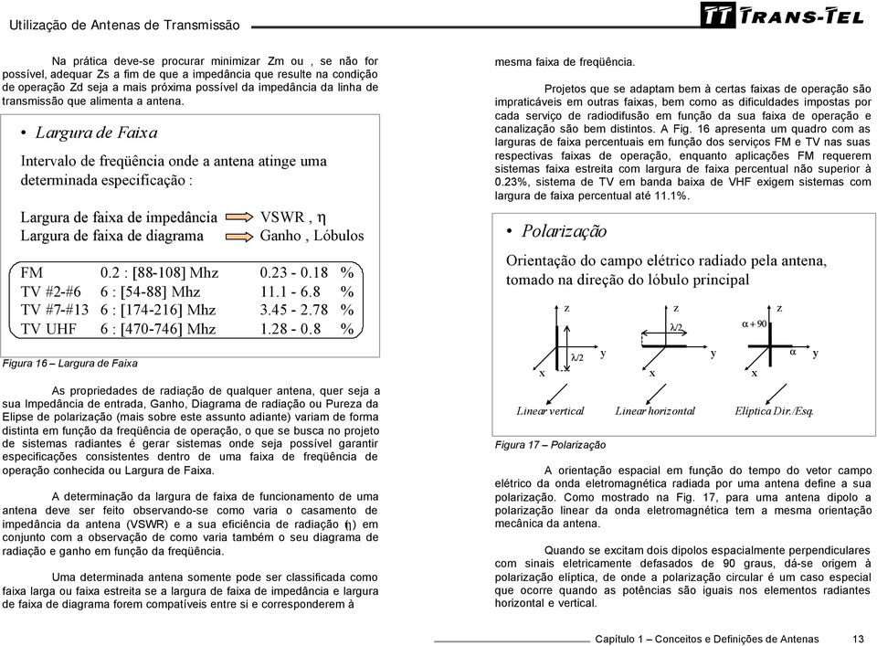 Largura de Faixa Intervalo de freqüência onde a antena atinge uma determinada especificação : Largura de faixa de impedância Largura de faixa de diagrama Figura 16 Largura de Faixa VSWR, η Ganho,