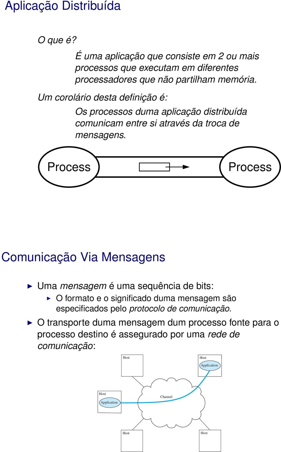 Process Process Comunicação Via Mensagens Uma mensagem é uma sequência de bits: O formato e o significado duma mensagem são especificados pelo protocolo