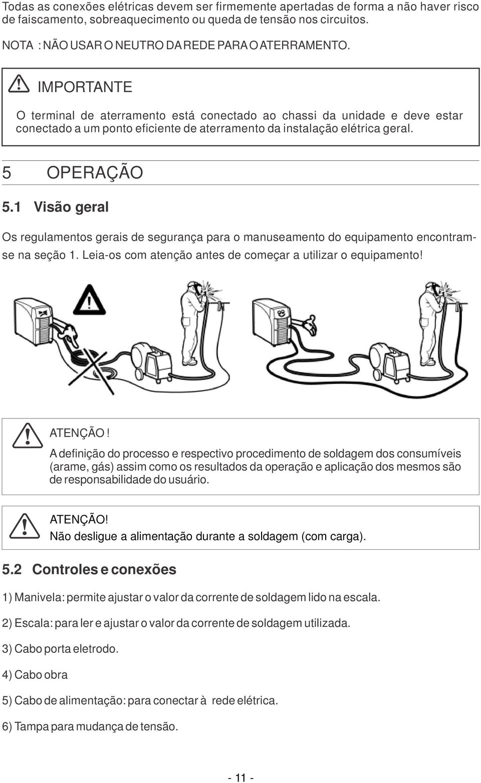 IMPORTANTE O terminal de aterramento está conectado ao chassi da unidade e deve estar conectado a um ponto eficiente de aterramento da instalação elétrica geral. 5 OPERAÇÃO 5.