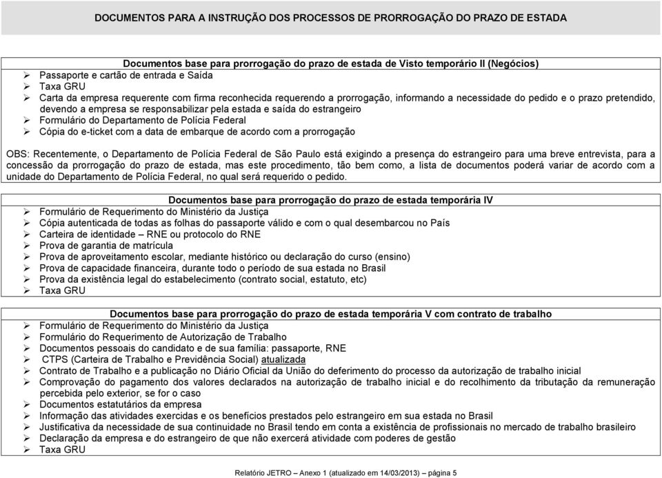 estrangeiro Formulário do Departamento de Polícia Federal Cópia do e-ticket com a data de embarque de acordo com a prorrogação OBS: Recentemente, o Departamento de Polícia Federal de São Paulo está