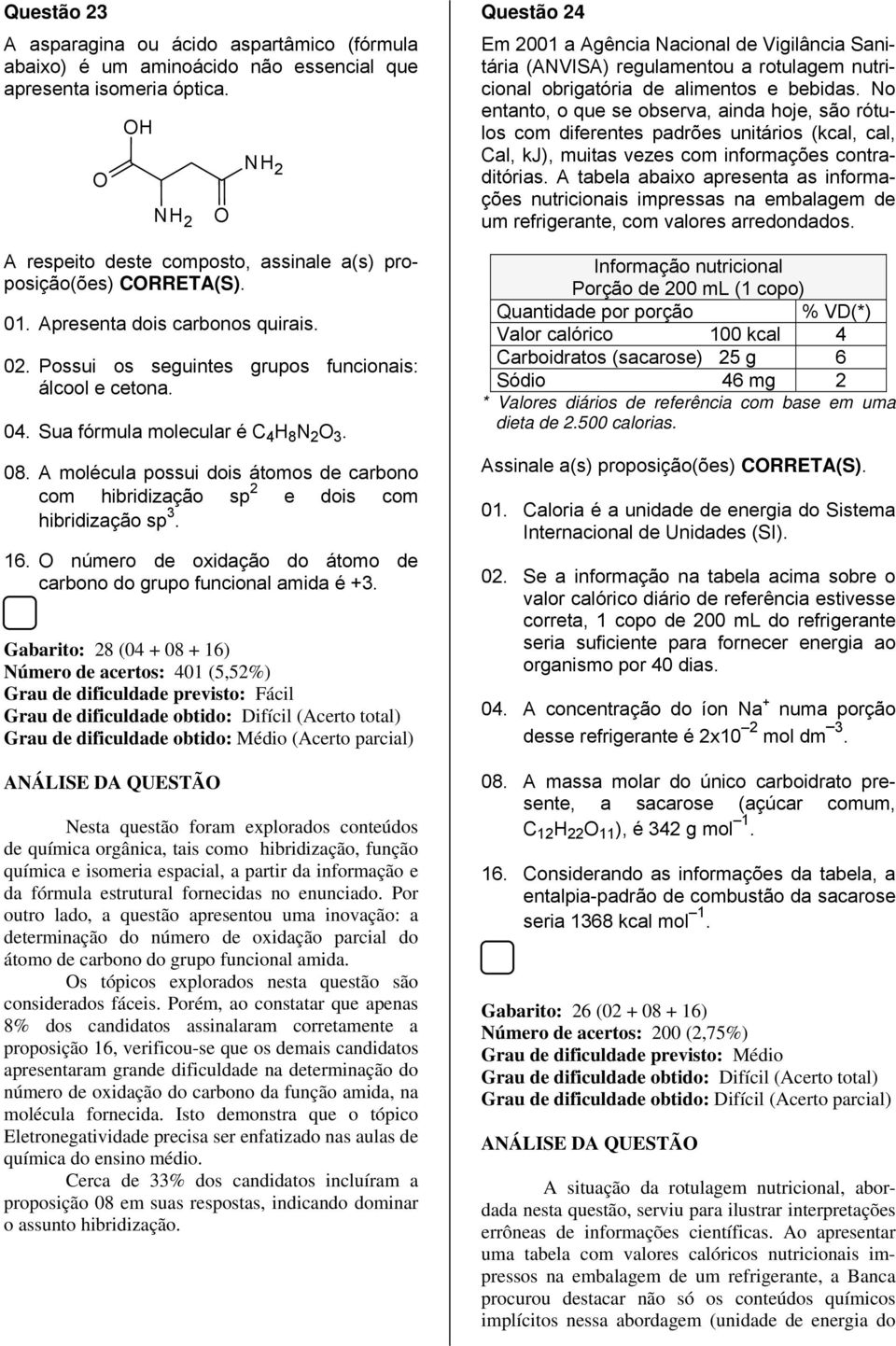 Sua fórmula molecular é C 4 H 8 N 2 O 3. 08. A molécula possui dois átomos de carbono com hibridização sp 2 e dois com hibridização sp 3. 16.