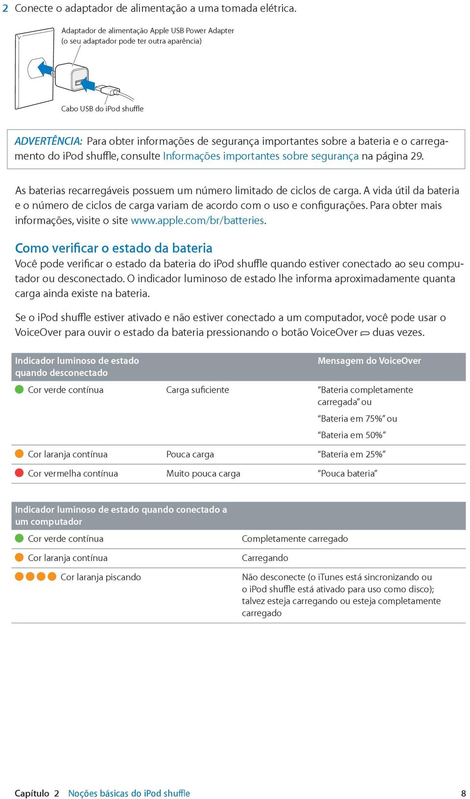 carregamento do ipod shuffle, consulte Informações importantes sobre segurança na página 29. As baterias recarregáveis possuem um número limitado de ciclos de carga.