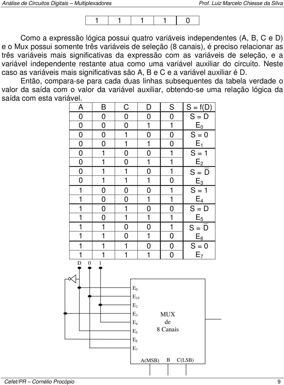 três variáveis mais significativas da expressão com as variáveis de seleção, e a variável independente restante atua como uma variável auxiliar do circuito.