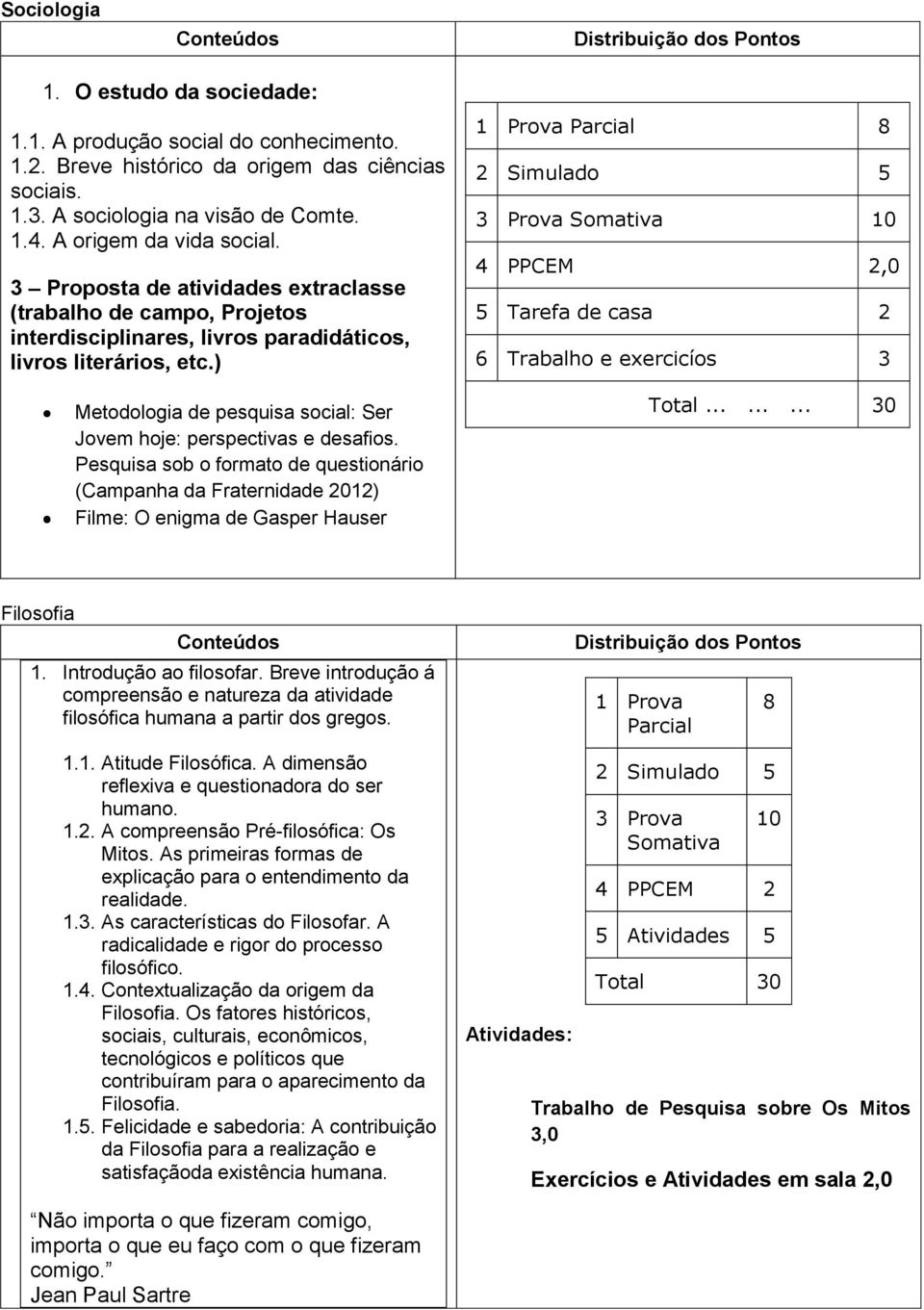 ) Metodologia de pesquisa social: Ser Jovem hoje: perspectivas e desafios.