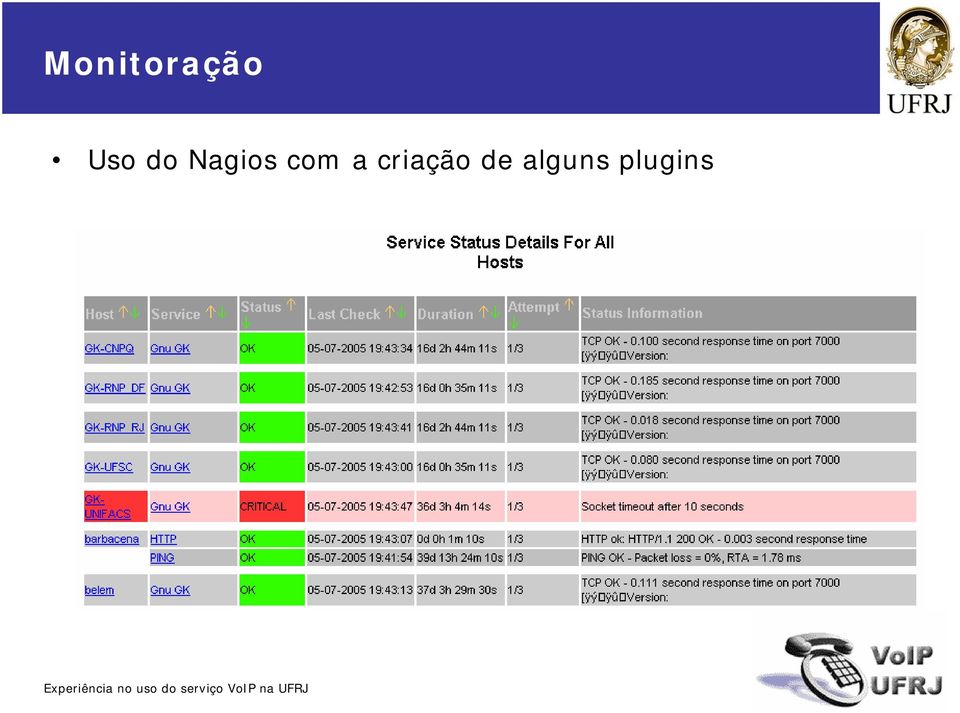 plugins Experiência no