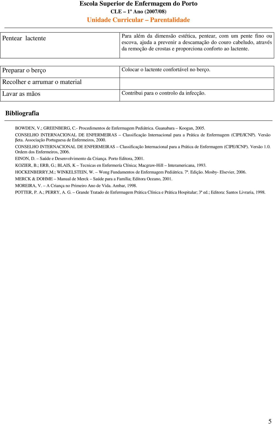 Guanabara Koogan, 2005. CONSELHO INTERNACIONAL DE ENFERMEIRAS Classificação Internacional para a Prática de Enfermagem (CIPE/ICNP). Versão βeta. Associação Portuguesa de Enfermeiros, 2000.